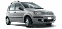 Example vehicle: Fiat Panda 1.2