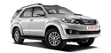 Example vehicle: Toyota Fortuner